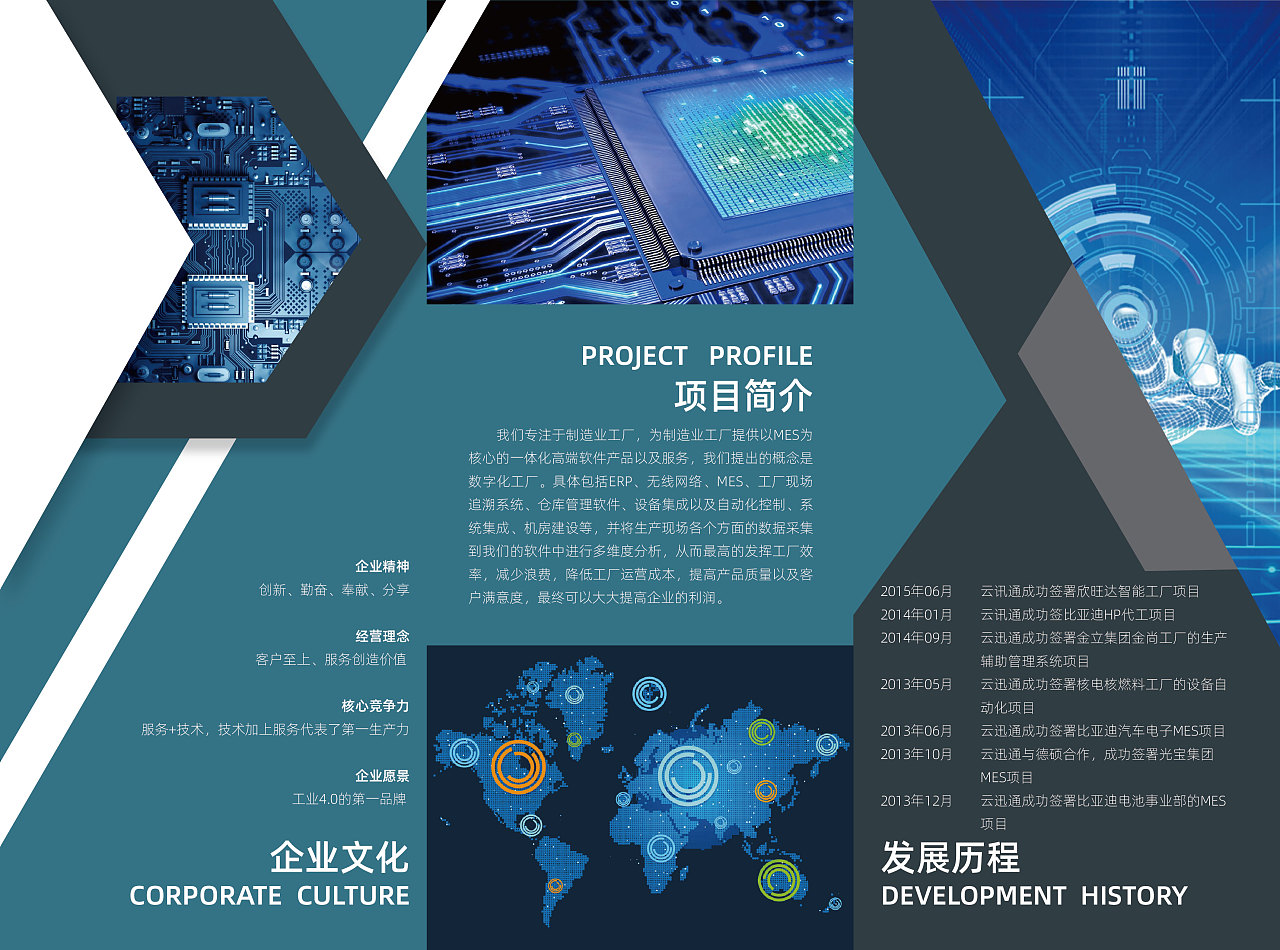 企業(yè)三折頁(285*210mm)|平面|宣傳物料|關(guān)于_ - 臨摹作品 