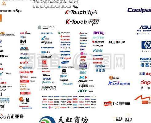 數(shù)碼產(chǎn)品廠家標志圖片