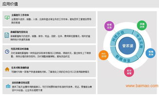 管家婆輝煌iitop 進(jìn)銷存軟件,管家婆輝煌iitop 進(jìn)銷存軟件生產(chǎn)廠家,管家婆輝煌iitop 進(jìn)銷存軟件價(jià)格