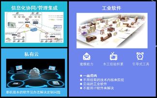 飛檐走壁的家居信息化 中國泛家居產(chǎn)業(yè) 真態(tài)度 大會干貨