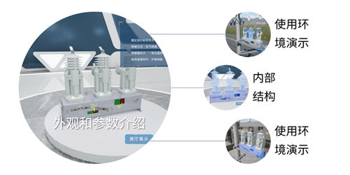 賣設(shè)備or賣服務(wù) 數(shù)字孿生如何賦能產(chǎn)品營銷,賽瓦軟件用實例告訴你