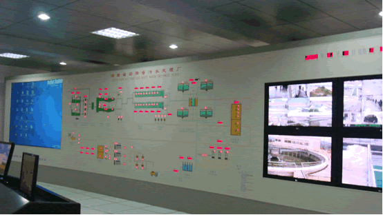 污水處理廠自控系統(tǒng)典型應用探討