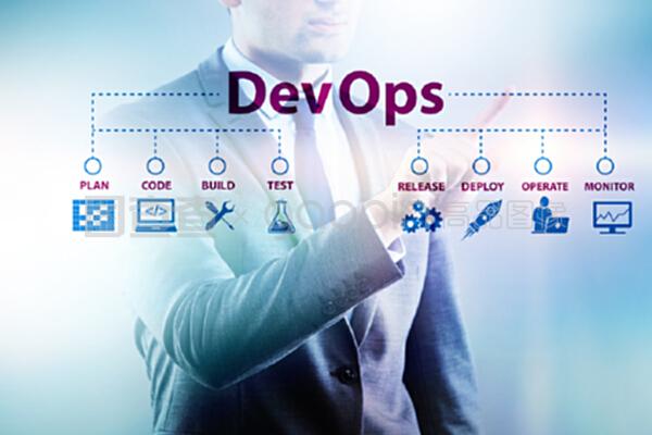 devOps軟件開發它的概念。