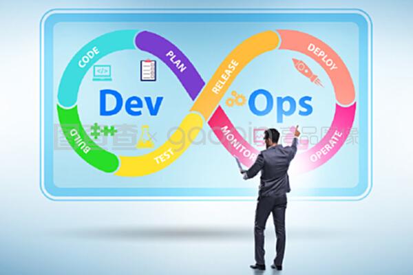 devOps軟件開發它的概念。